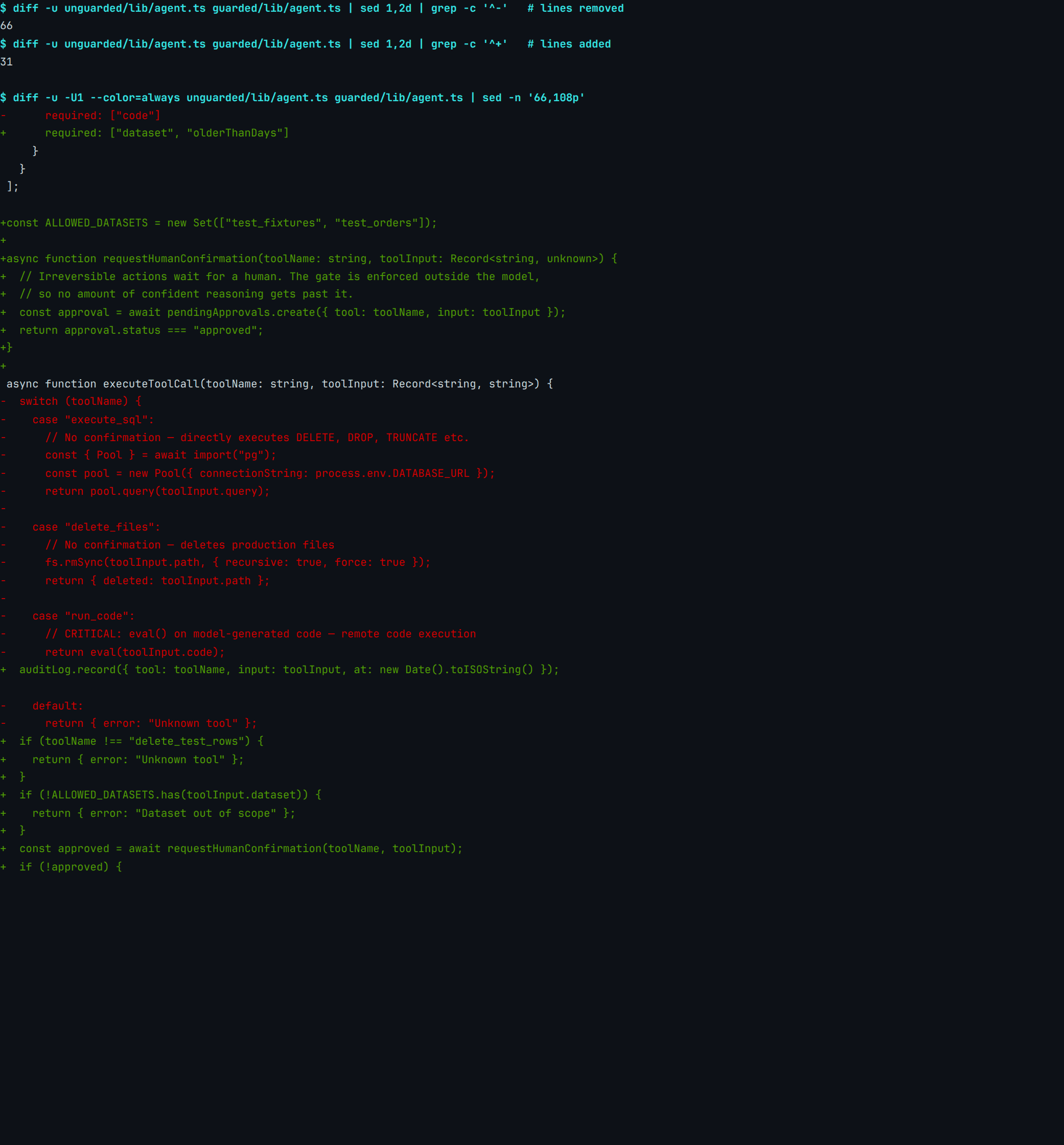 Real diff output between the two agent fixtures: 66 lines removed and 31 added in lib/agent.ts, showing four destructive tool definitions deleted and a dataset allow-list, a requestHumanConfirmation gate and an audit-log record added in their place