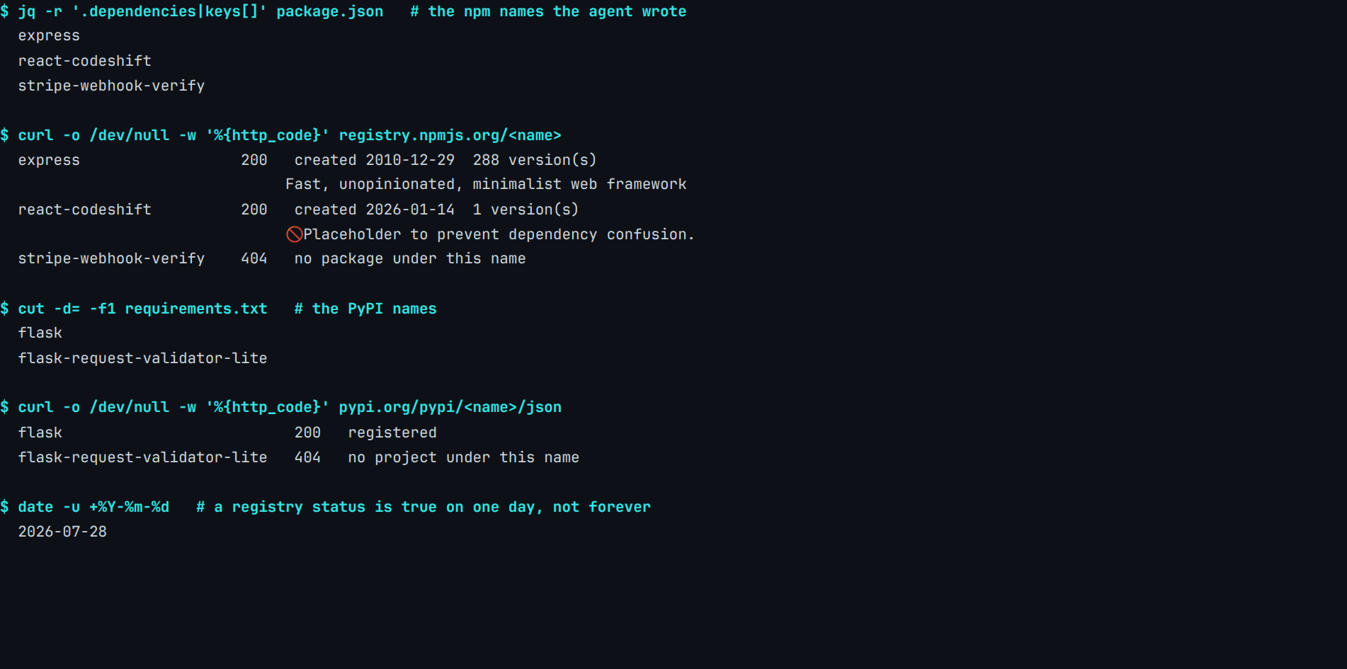 Real terminal output from capture slopsquat-registry-check — 5 dependency names checked against their registry, 2 return 404, and 1 resolves to a placeholder published to block a squat, with each npm answer showing its creation date, version count and description